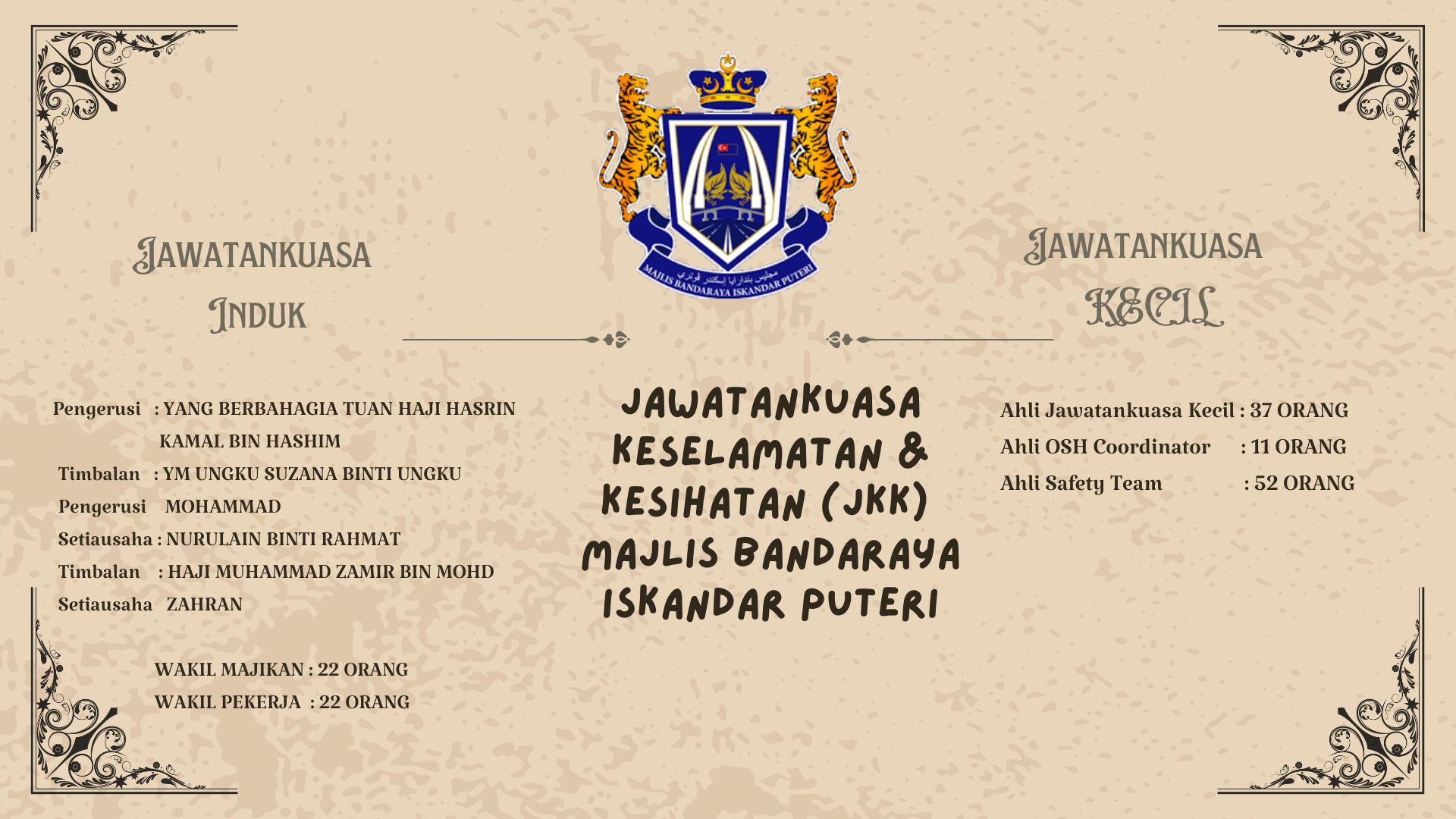 gambar 1